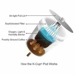 Best Pirce 🔔 K-Cups Bigelow Green Tea, Keurig® K-Cup® Pods, 24/Box (6085) 🔔 7 Best Pirce 🔔 K-Cups Bigelow Green Tea, Keurig® K-Cup® Pods, 24/Box (6085) 🔔 -Coffee Sales Store unnamed file 1204