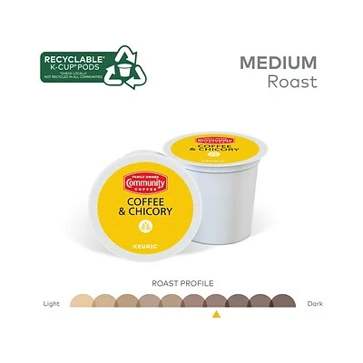 Promo ๐ K-Cups Community Coffee Chicory Keurig K-Cup Pod, Medium Dark Roast, 24/Box (5000374326) ๐ 7 Promo ๐ K-Cups Community Coffee Chicory Keurig K-Cup Pod, Medium Dark Roast, 24/Box (5000374326) ๐ - Image 7