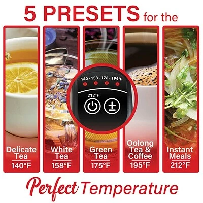 New โญ Coffee Grinders Brentwood Automatic Burr Coffee Bean Grinder Mill, Black (CG-2021BK) ๐ 6 New โญ Coffee Grinders Brentwood Automatic Burr Coffee Bean Grinder Mill, Black (CG-2021BK) ๐ - Image 6