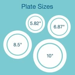 Flash Sale ✔️ Dixie Pathways Medium-Weight Paper Plates, 8.5", 125/Pack (DXEUX9WSPack) 😀 -Coffee Sales Store unnamed file 2346