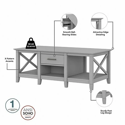 Promo โจ Accent & Coffee Tables Bush Furniture Key West 47" X 24" Coffee Table, Cape Cod Gray (KWT148CG-03) ๐ 3 Promo โจ Accent & Coffee Tables Bush Furniture Key West 47" X 24" Coffee Table, Cape Cod Gray (KWT148CG-03) ๐ - Image 3