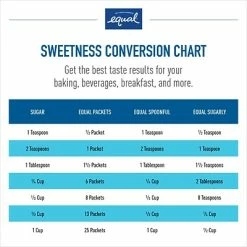 Promo 🎁 Sugar & Sweeteners Equal Original Artificial Sweeteners, 115/Box (NUT810931) ✔️ -Coffee Sales Store unnamed file 3429