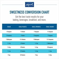 Best Pirce 👏 Sugar & Sweeteners Equal Original Artificial Sweeteners, 500/Box (NUT20015448) 🌟 -Coffee Sales Store unnamed file 3439
