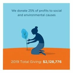 Best reviews of 💯 Disposable Lids World Centric Hot Cup Sleeves, Fits 10, 12, 16, 20 Oz Cups, Natural, 1,000/Carton 🤩 -Coffee Sales Store unnamed file 3478