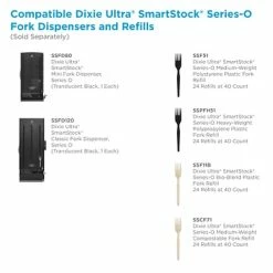 Budget 🌟 Disposable Cutlery Dixie Ultra SmartStock Series-O Plastic Fork Refills, Medium-Weight, Black, 960/Carton (SSF51) 🛒 -Coffee Sales Store unnamed file 3808