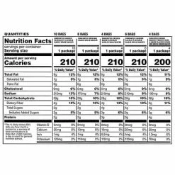 Deals 💯 Sunchips Chips, Variety, 1.5 Oz., 30/Carton (295-00009) ✨ -Coffee Sales Store unnamed file 3846